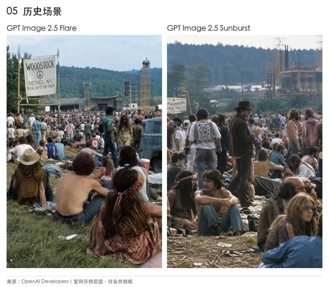 原文以1969年贝塞尔镇为背景的人群场景示例