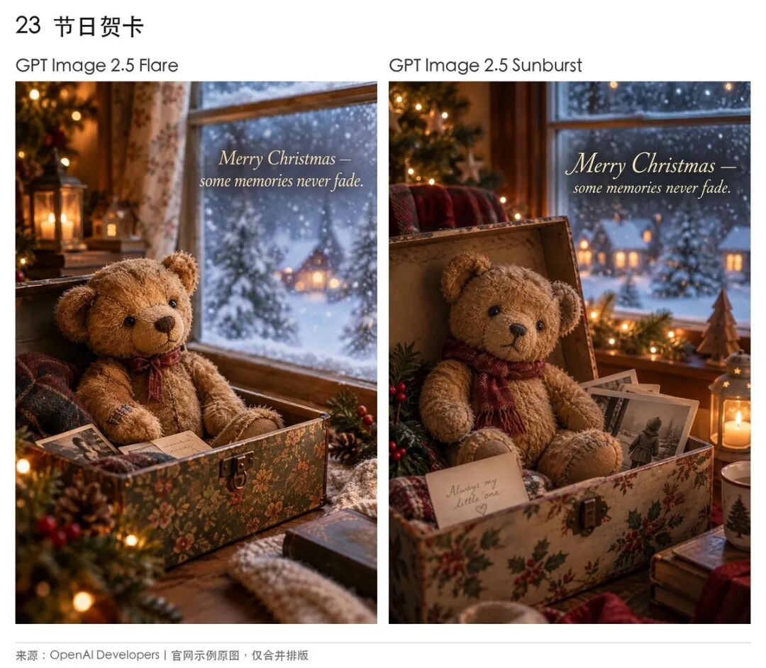 原文以旧泰迪熊和雪窗为主题的圣诞贺卡示例