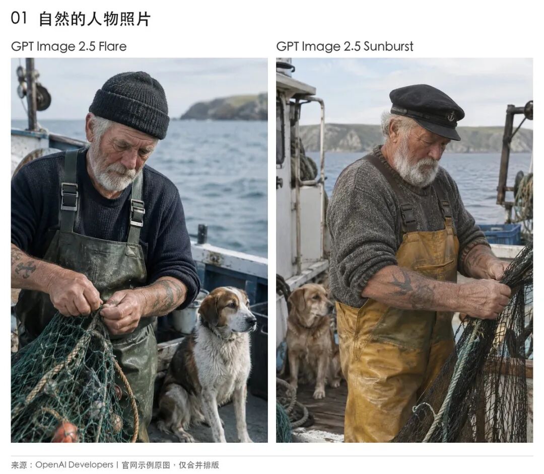 原文老水手与狗的自然人像对比示例